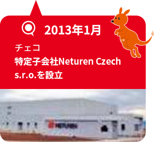2013年1月 チェコ 特定子会社Neturen Czech s.r.o.を設立