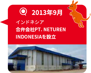2013年9月 インドネシア 合弁会社PT. NETUREN INDONESIAを設立