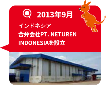 2013年9月 インドネシア 合弁会社PT. NETUREN INDONESIAを設立