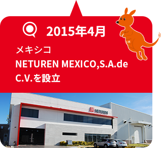 2015年4月 メキシコ NETUREN MEXICO,S.A.de C.V.を設立