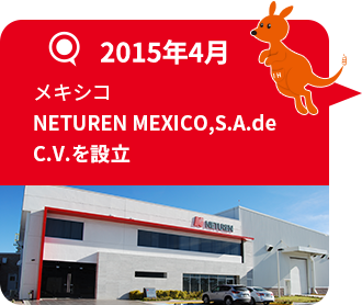 2015年4月 メキシコ NETUREN MEXICO,S.A.de C.V.を設立