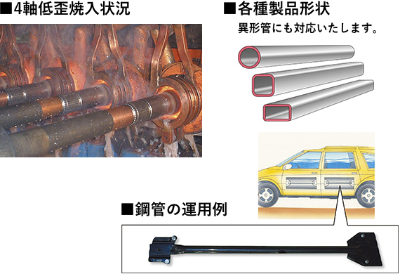 Door impact beams