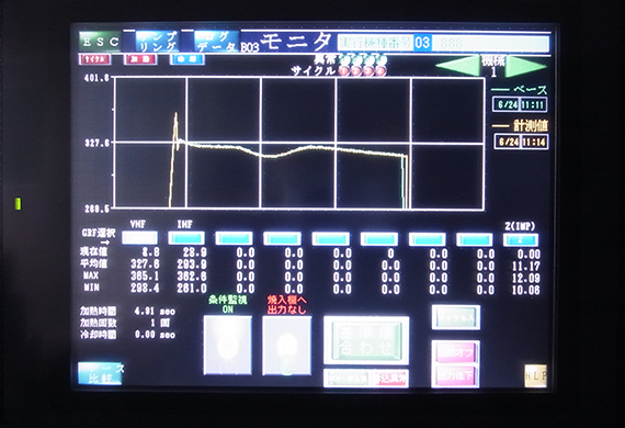Monitoring screen