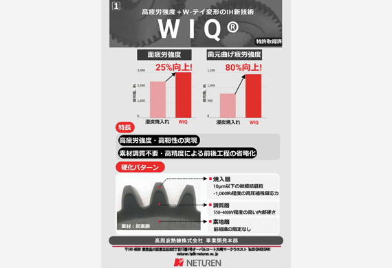 ２．WIQ